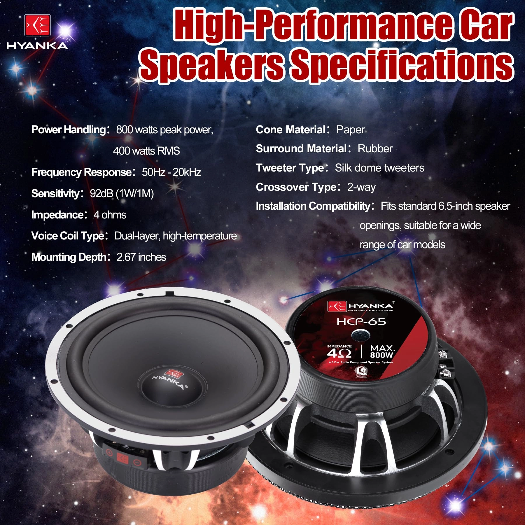 HCP-65 - 6.5 Inches Component