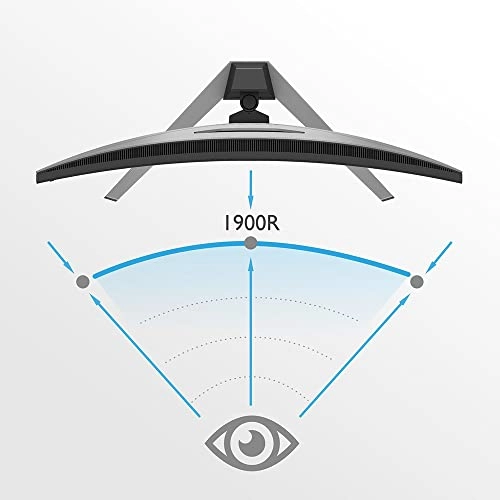 MOBIUZ - BQ-EX3415R 34 Inch 3440 x 1440
