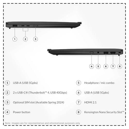 ThinkPad X1 Carbon 21KC0011GR - 14'' Core Ultra 7-155U 32GB 1TB SSD