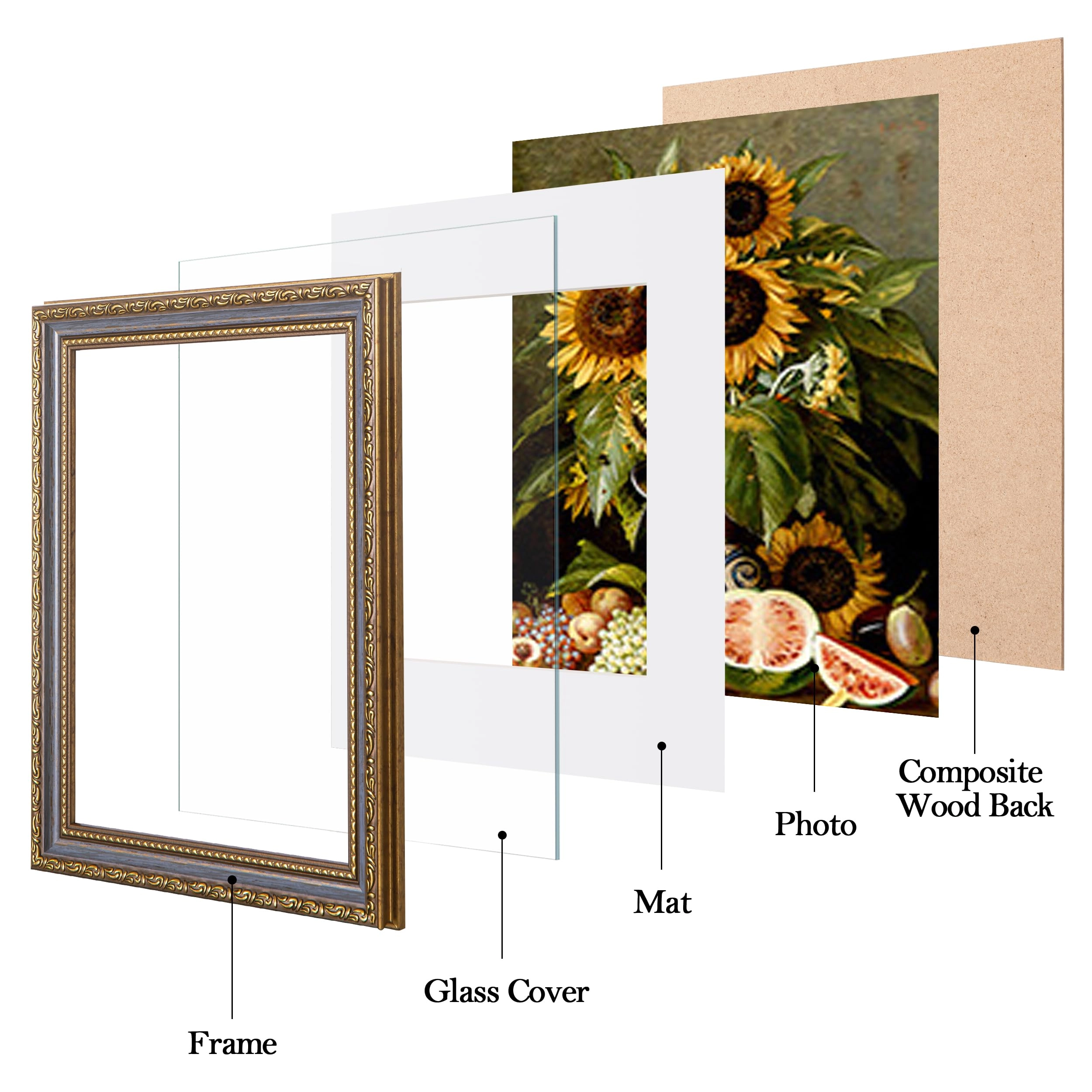 Picture Frames - 8x10