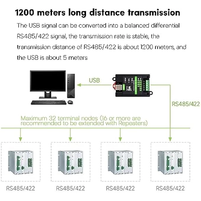 USB to RS485 Converter - 4PIN FT232RL