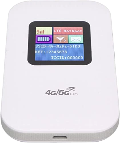 4G Wifi Router - 802.11 b/g/n