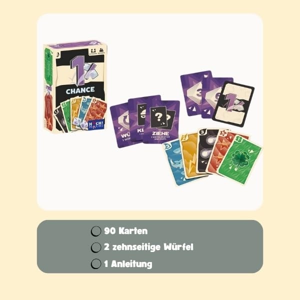 The 1% Chance (German)