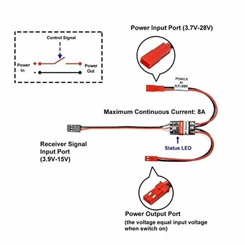 High Current RC Switch - 2A Low Voltage Plastic PCB