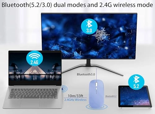 Bluetooth Mouse - Wireless