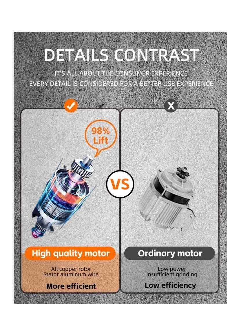 HY-982 - Commercial Grade 2-in-1 Multifunction Stainless Steel Blades