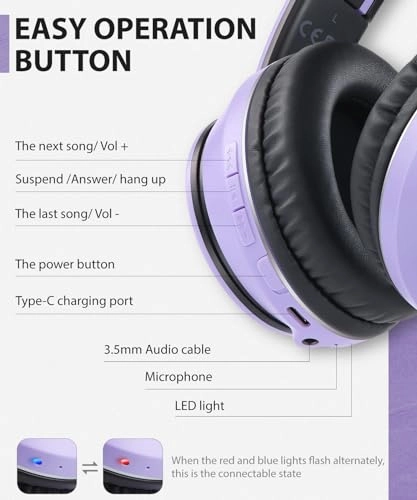 E7 - Wireless Headphone