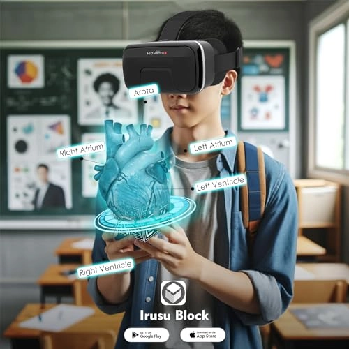 Monster VR Headset - 3D inbuilt Touch Button 110 Degrees