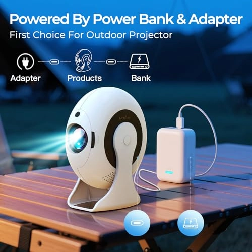 SkyLoop 200 CD200 200 ANSI lumens