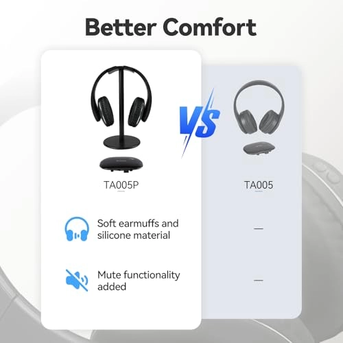 TA005P Wireless Headphone