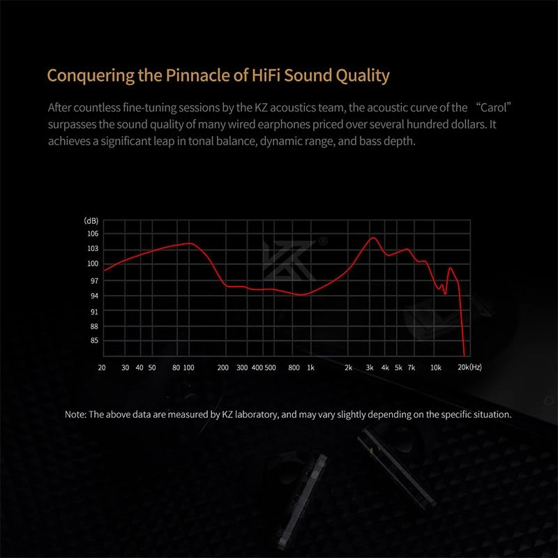 Carol Pro Wireless Earbud