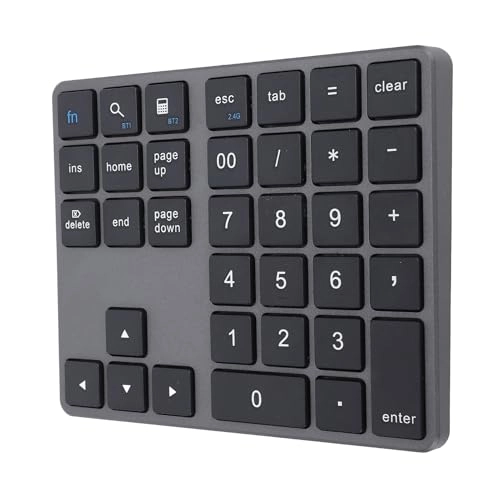 Number Keypad