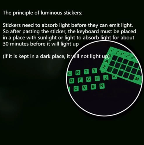 Keyboard Sticker - English