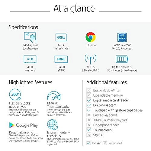 HP Chromebook Chromebook x360 14a-ca0190wm - 14'' Celeron 4GB DDR3 64 GB Emmc
