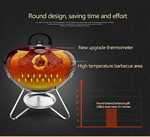 Portable Barbecue Griddles - Charcoal