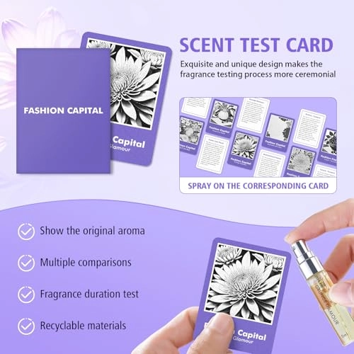 Fashion Capital - Urban Snapshot 6 piece(s) Gift Set