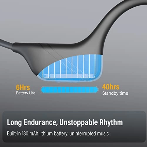 DG10 Pro Wireless Headphone