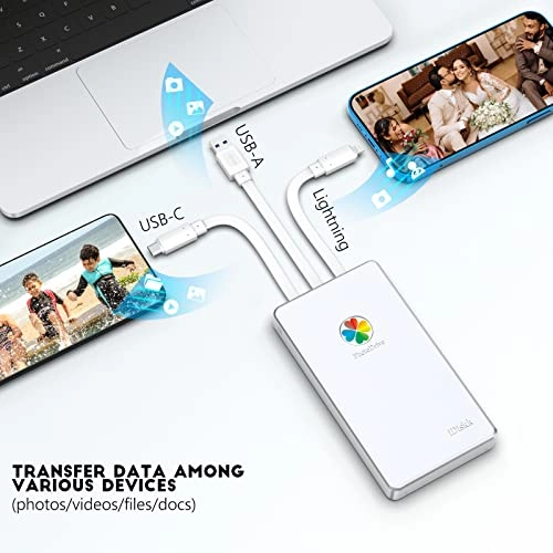 PD01 - 4TB 2.5 Inches HDD