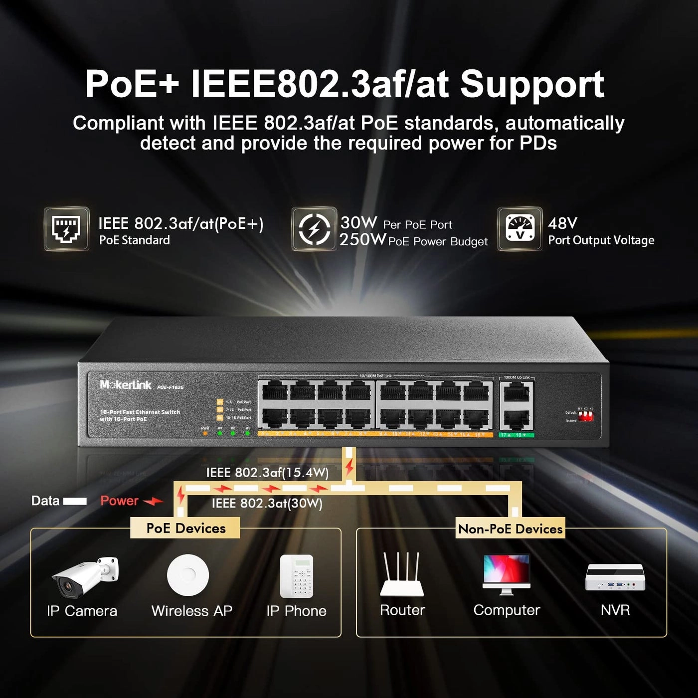 16*100M POE+2GE 16-ports