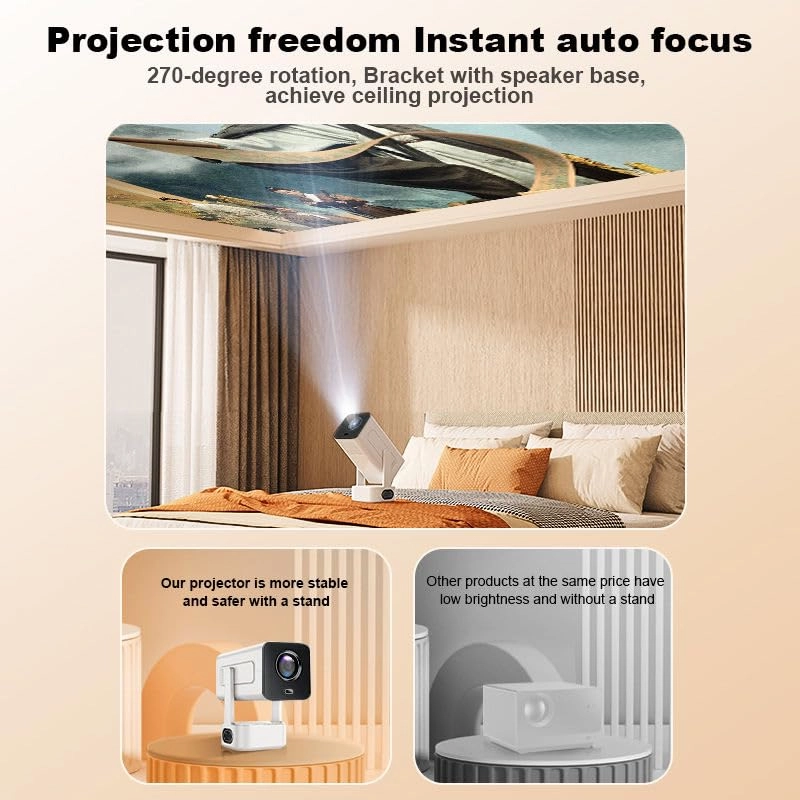 UltraMini 600 ANSI Lumens 1280 x 720