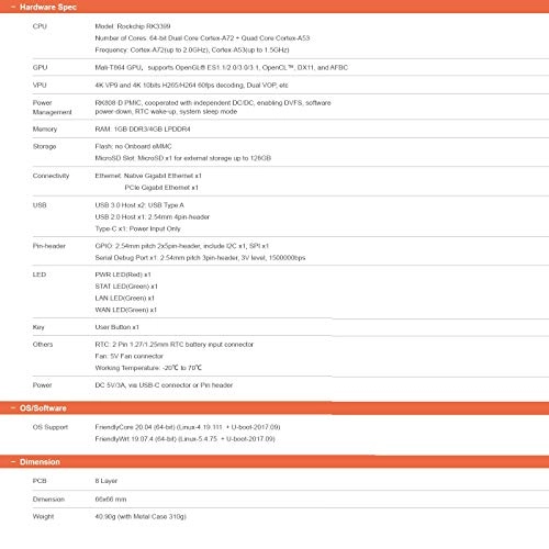 Nanopi R4S - 941 Mbps 802.11n