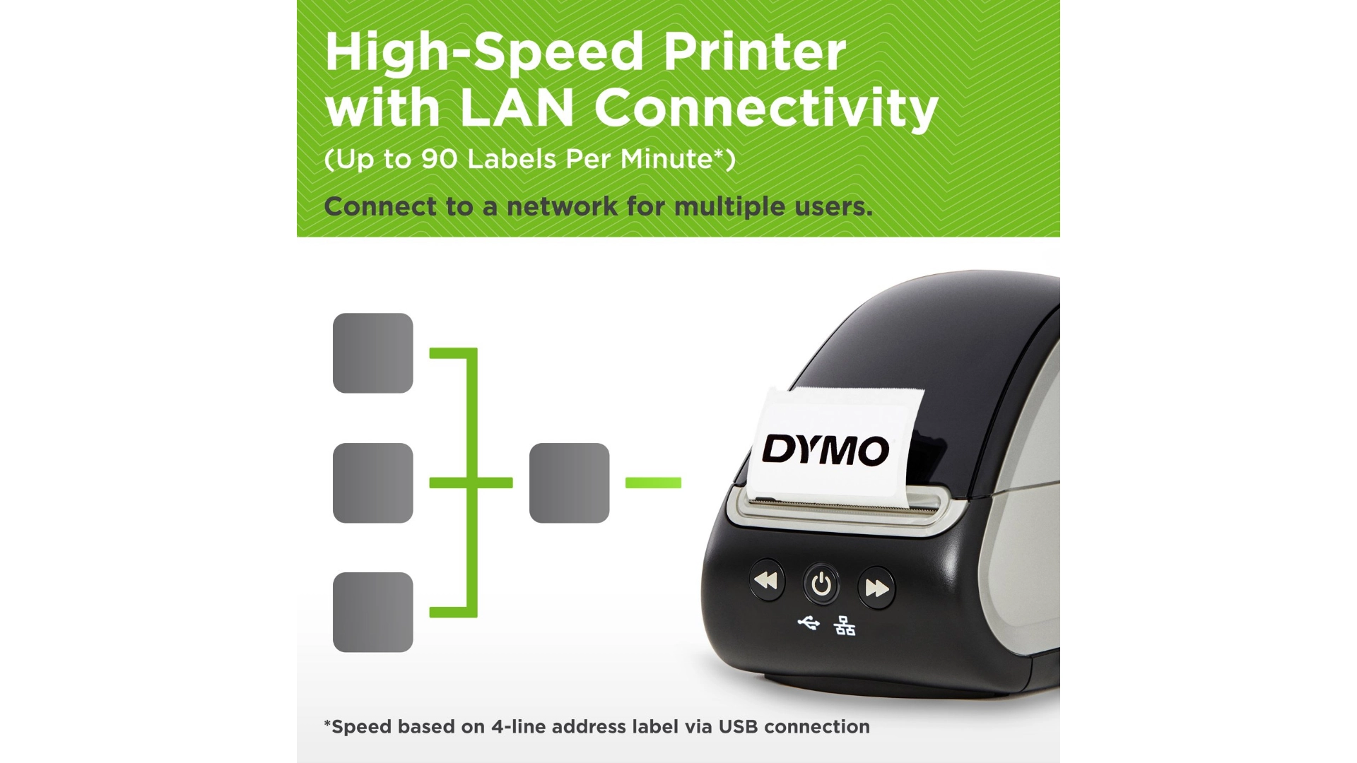 Label Writer 550 Turbo