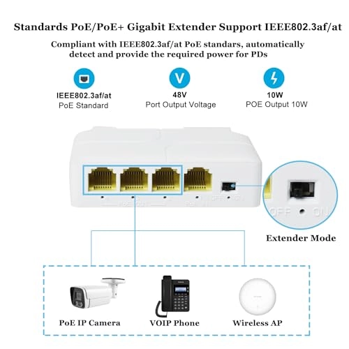 POE5005G-V2 - 10-25 Watts 3 IEEE 802.3af/at 10/100/1000Mbps 30 Watts