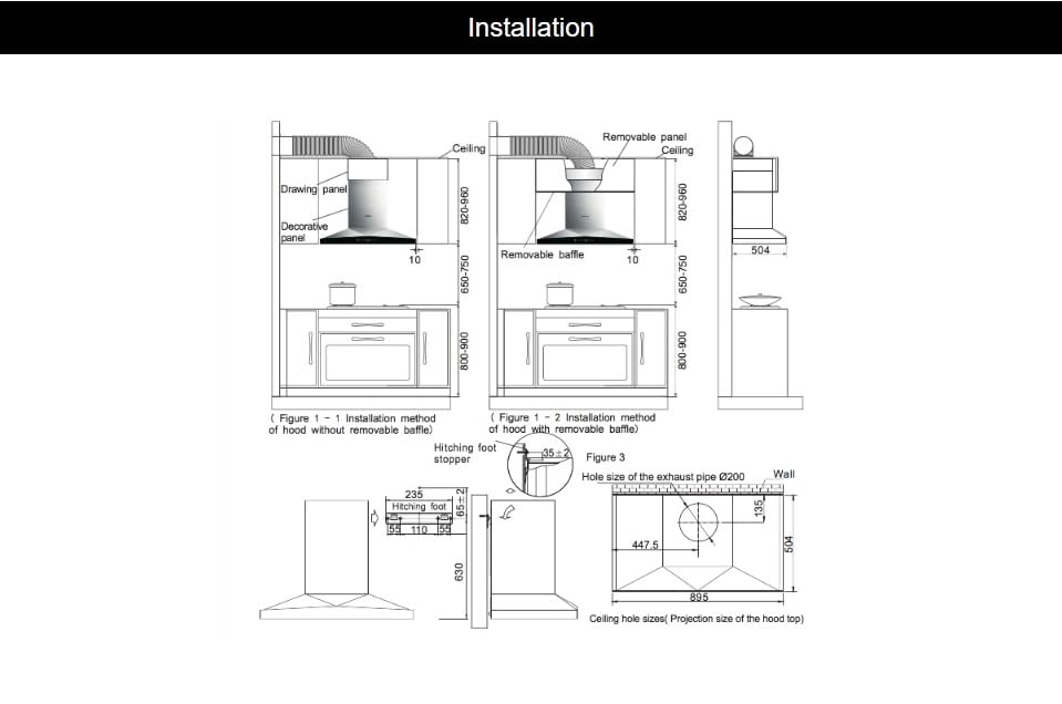 Deep Cavity Range Hood - 1200 m³/hr 90cm