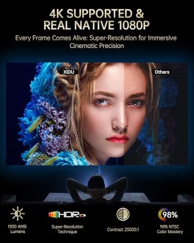 PhilScene S31 - 1500 ANSI lumens 1920 x 1080