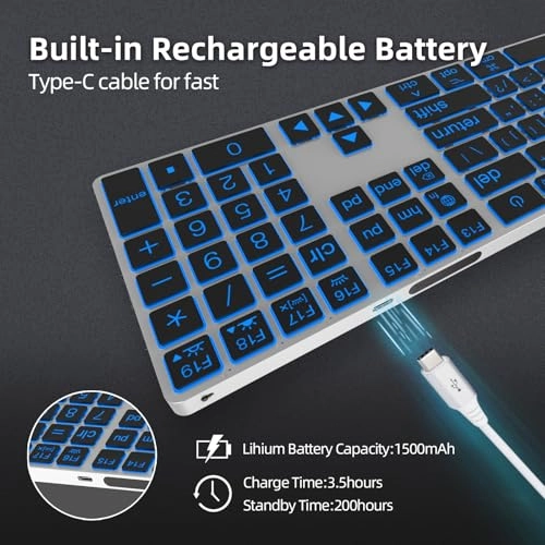 K2BW - Optimized for Mac Wired/Wireless