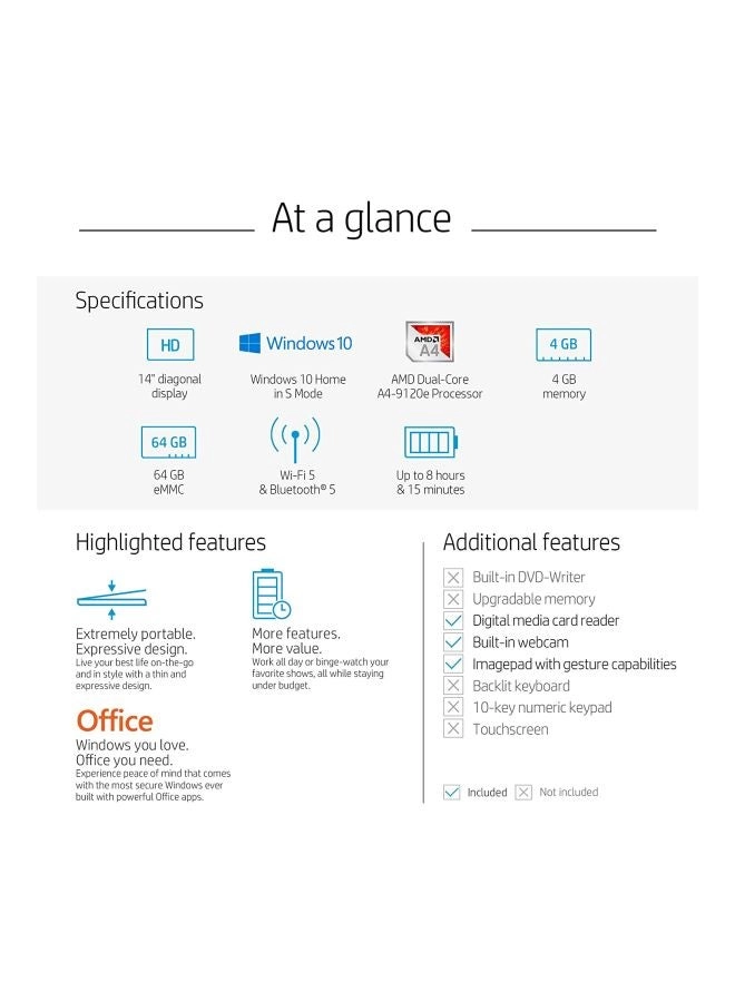 Stream 14-ds0050nr 6ZB84UA - 14'' A4-9120E 4GB DDR4 64 GB Flash