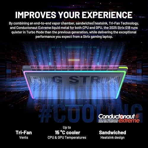 ROG Strix G18 - 18'' Ultra 9 275HX 64GB DDR5 2TB SSD