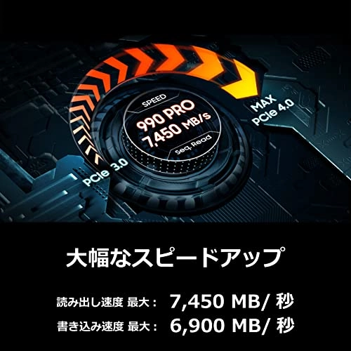 990 PRO - 1 TB M.2 (2280)