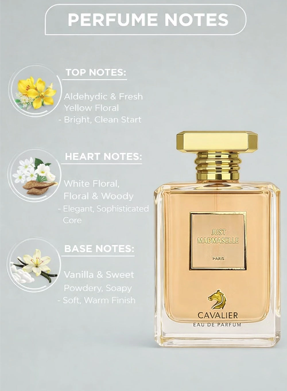 Just Madmaselle Eau de Parfum 100 ml