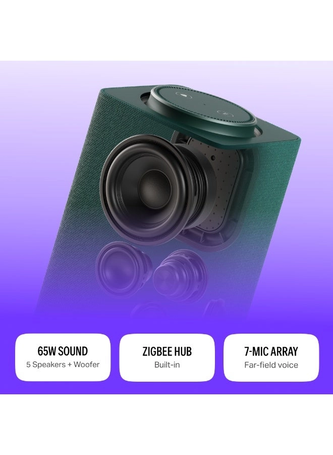 Max - 65W