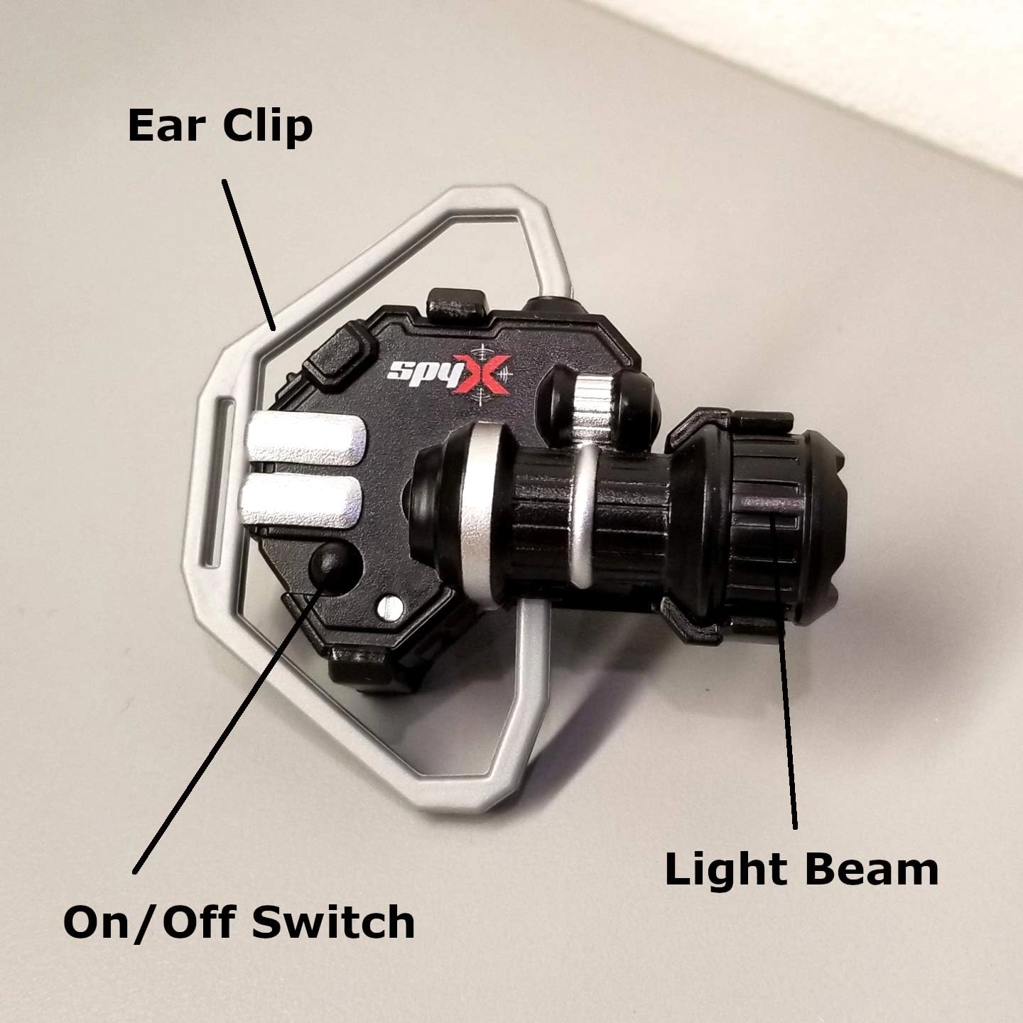 Micro Spy Light