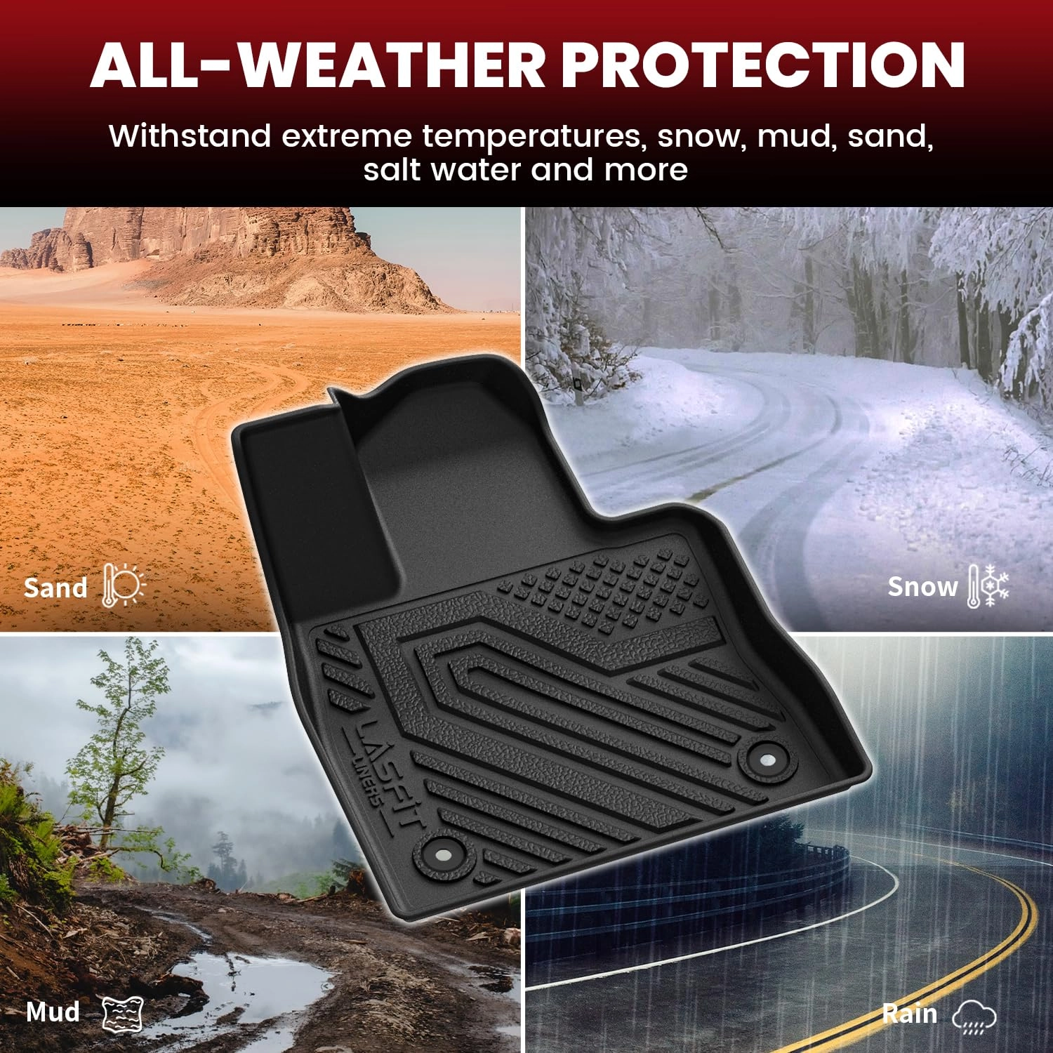 Floor Mats & Cargo with Backrest Mat - Ford Explorer 2020-2025 2026 7 Seats
