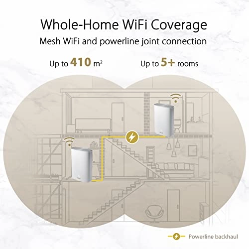 ZenWiFi XP4 - WiFi 6 2 pack