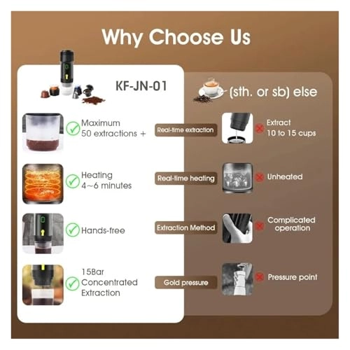 Portable Coffee Maker - 100 Milliliters القهوة المطحونة