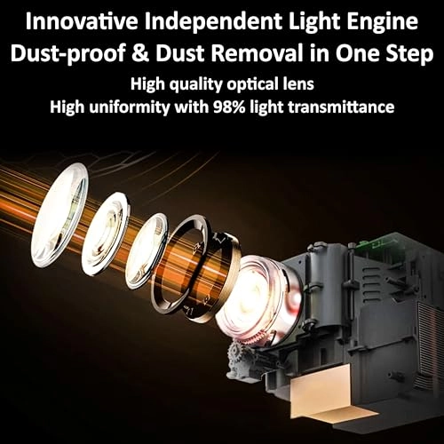 HY350 390 ANSI lumens