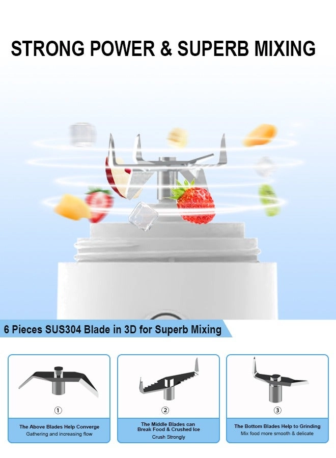 A9-B - Portable USB Rechargeable Blender