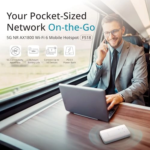 F518 - 1201Mbps 574Mbps Wi-Fi 6