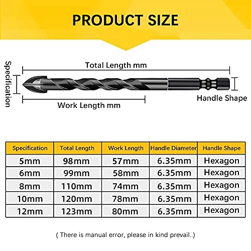 Masonry Drill Bits - Hard Alloy 10PCS 5/6/8/10/12mm