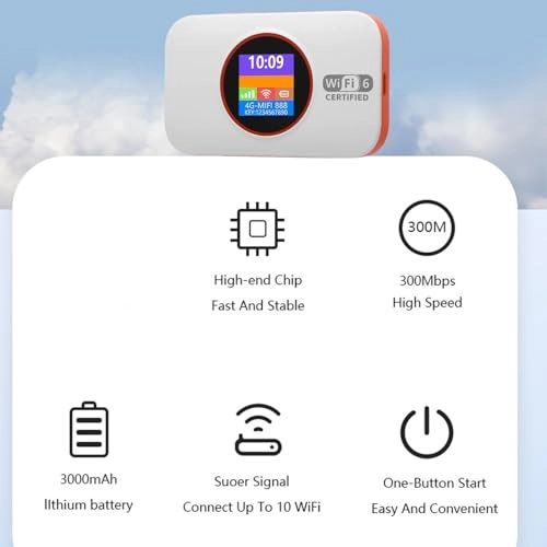 Portable WiFi Hotspot - 300Mbps WiFi 6
