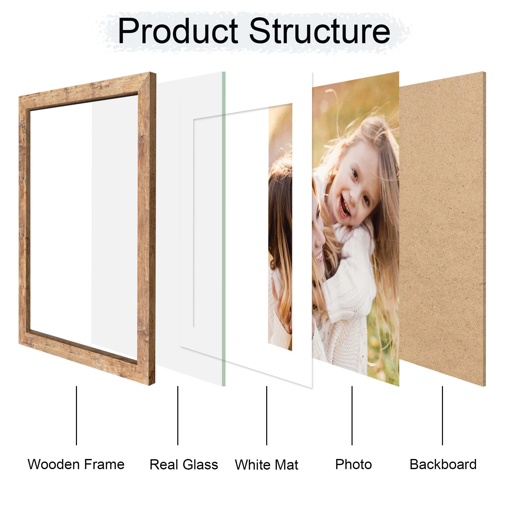 Picture Frame - 10x14 Set