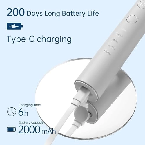 Sonic Electric Toothbrush - 2000mAh 37200 Vibrations/min 5 Modes
