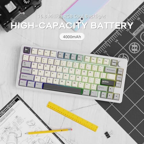 X86 - Mac/Win Wired/Wireless