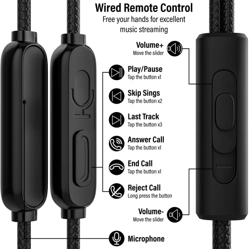 USB C Headphone Wired Earbud