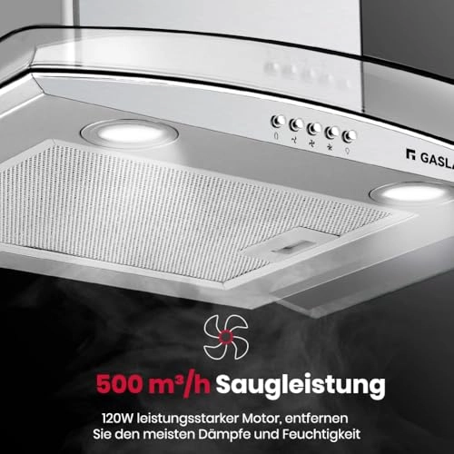 GR60SP - 488 Cubic Meters Per Hour 595 mm