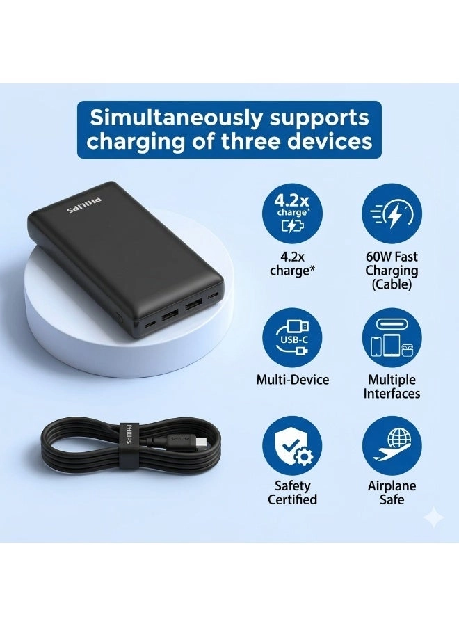 DLP7721N - 20000mAh 20W + DLC6541CB - 60W 1.2m